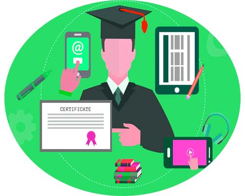 student